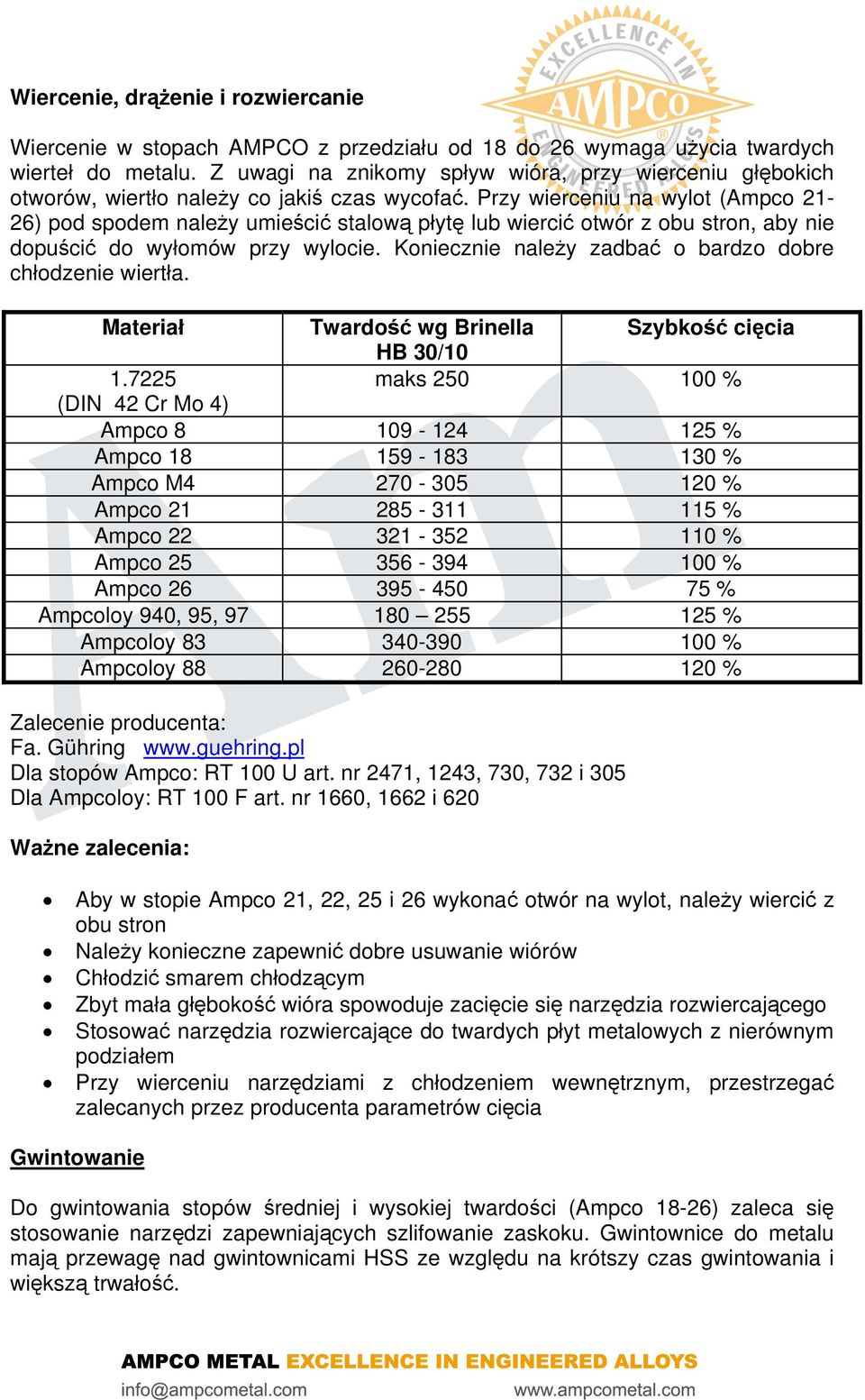 Przy wierceniu na wylot (Ampco 21-26) pod spodem należy umieścić stalową płytę lub wiercić otwór z obu stron, aby nie dopuścić do wyłomów przy wylocie.