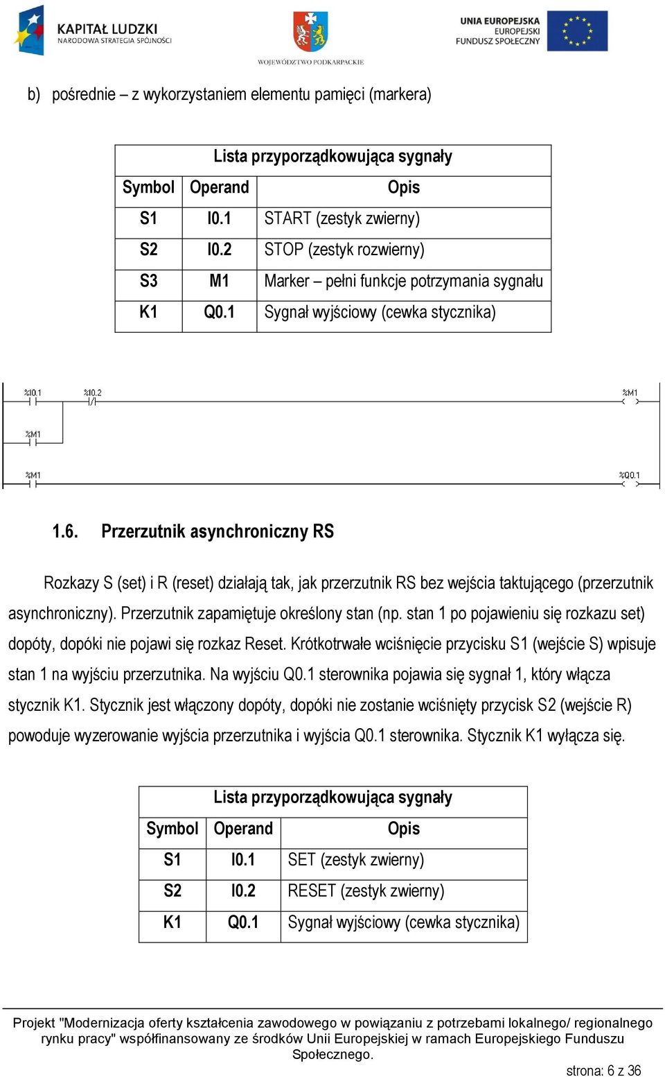 Przerzutnik asynchroniczny RS Rozkazy S (set) i R (reset) działają tak, jak przerzutnik RS bez wejścia taktującego (przerzutnik asynchroniczny). Przerzutnik zapamiętuje określony stan (np.