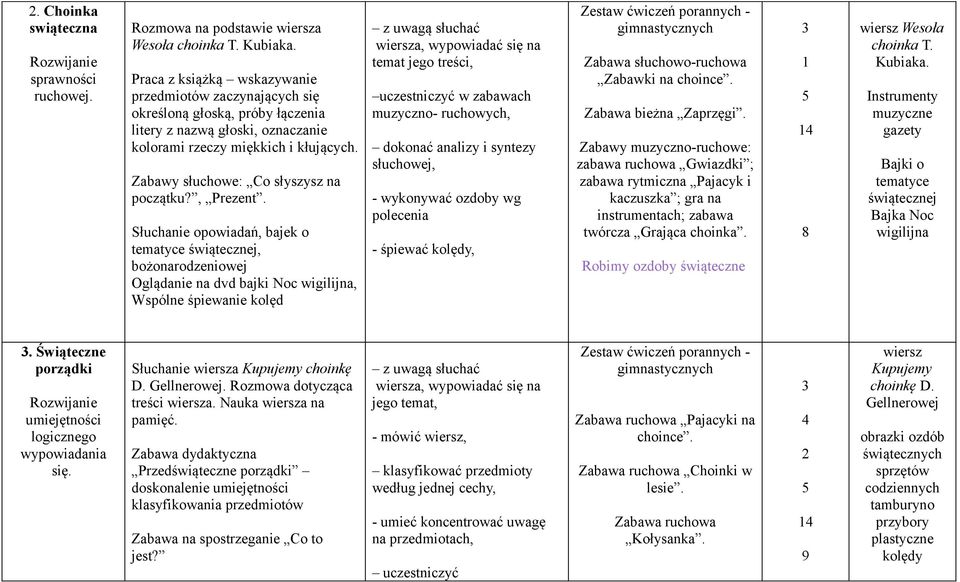 Zabawy słuchowe: Co słyszysz na początku?, Prezent.