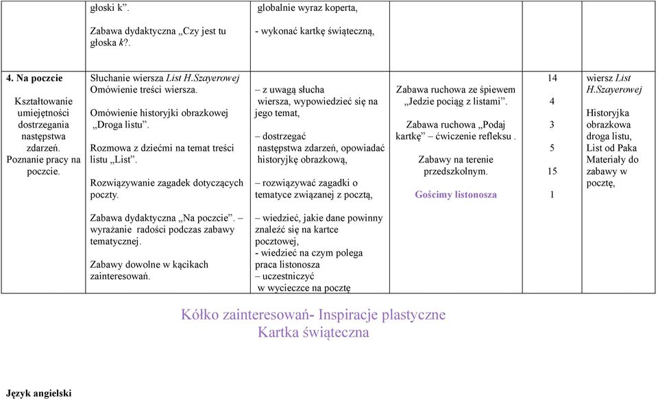 Rozwiązywanie zagadek dotyczących poczty.