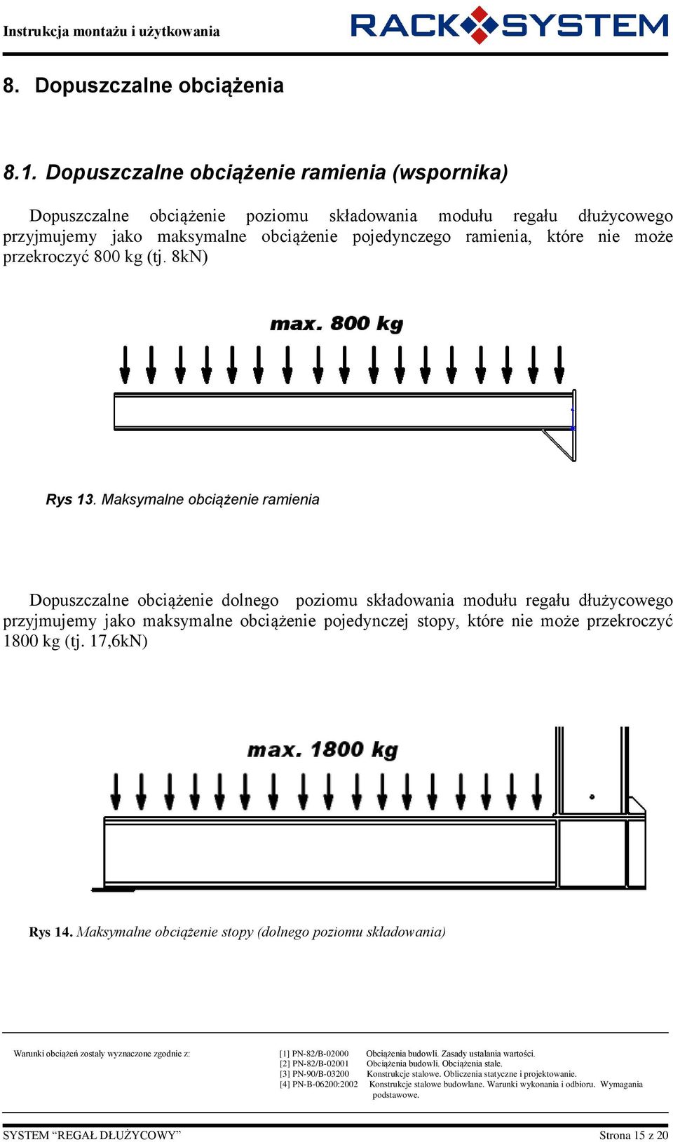 przekroczyć 800 kg (tj. 8kN) Rys 13.