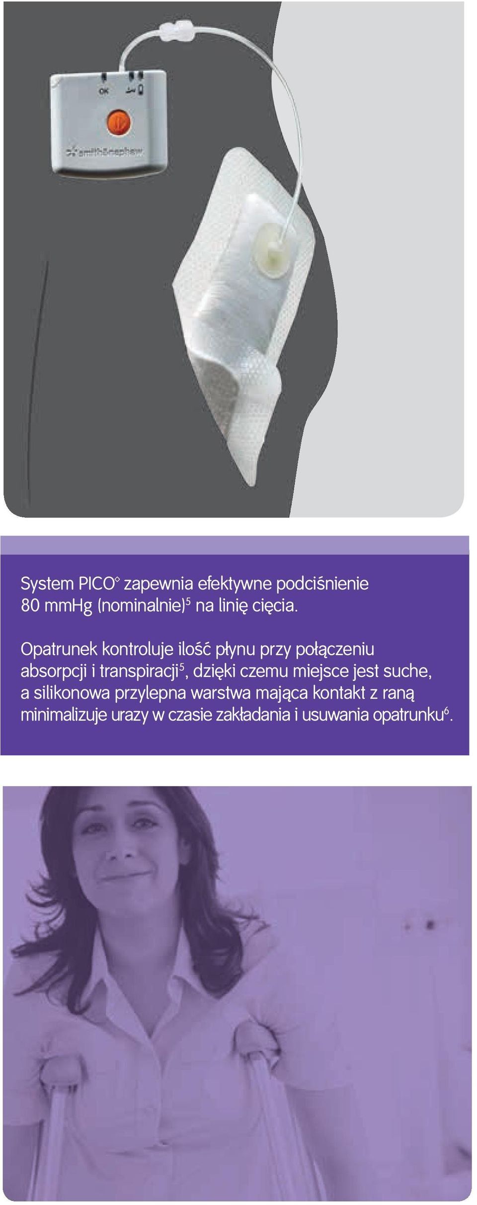 Opatrunek kontroluje ilość płynu przy połączeniu absorpcji i transpiracji 5,