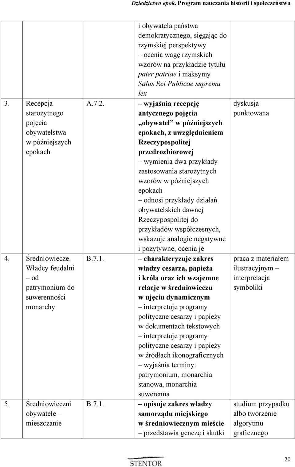 recepcję antycznego pojęcia obywatel w późniejszych epokach, z uwzględnieniem Rzeczypospolitej przedrozbiorowej wymienia dwa przykłady zastosowania starożytnych wzorów w późniejszych epokach odnosi