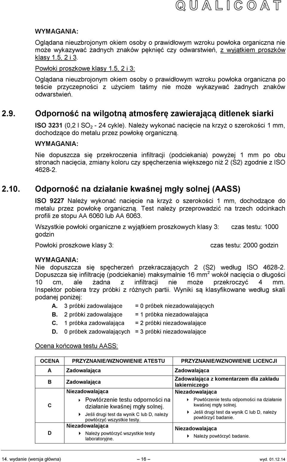 Odporność na wilgotną atmosferę zawierającą ditlenek siarki ISO 3231 (0,2 l SO 2-24 cykle). Należy wykonać nacięcie na krzyż o szerokości 1 mm, dochodzące do metalu przez powłokę organiczną.