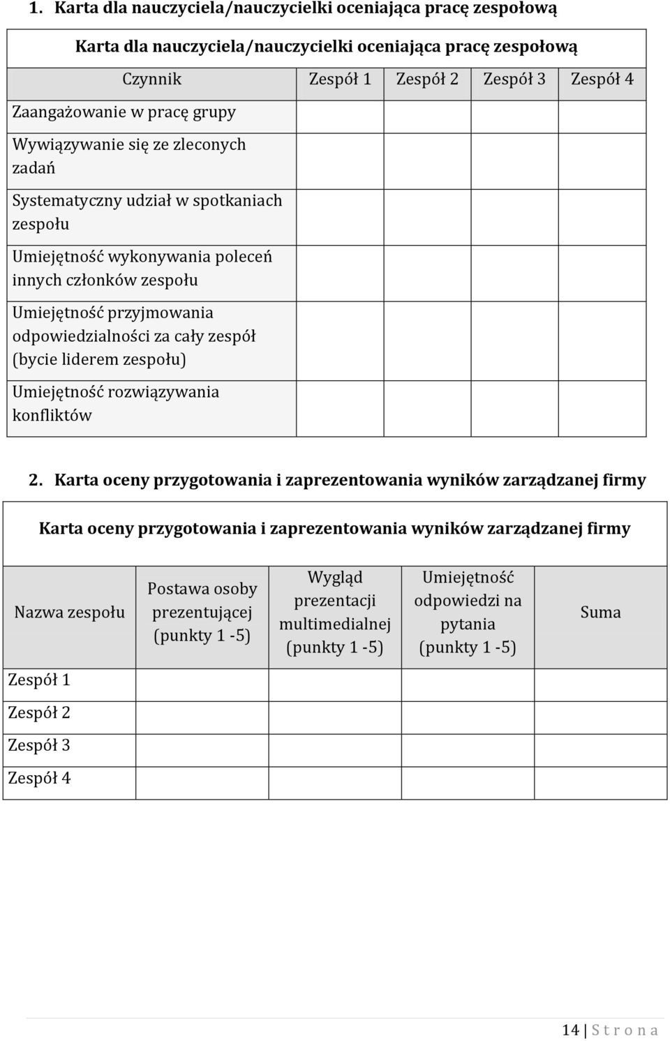 liderem zespołu) Umiejętność rozwiązywania konfliktów 2.