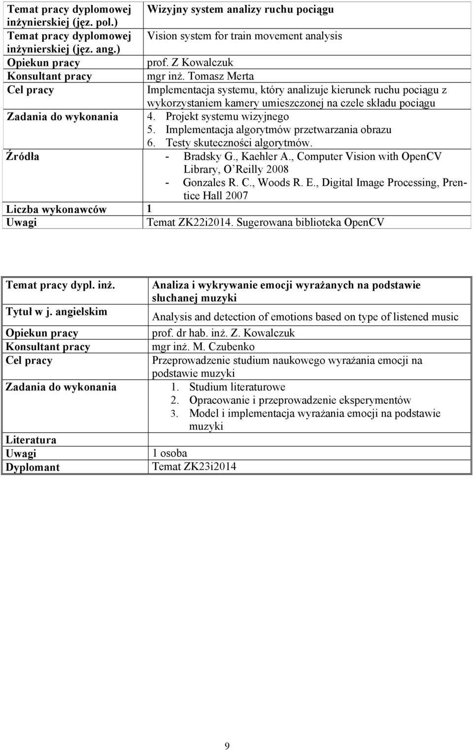 Implementacja algorytmów przetwarzania obrazu 6. Testy skuteczności algorytmów. - Bradsky G., Kaehler A., Computer Vision with OpenCV Library, O Reilly 2008 - Gonzales R. C., Woods R. E.