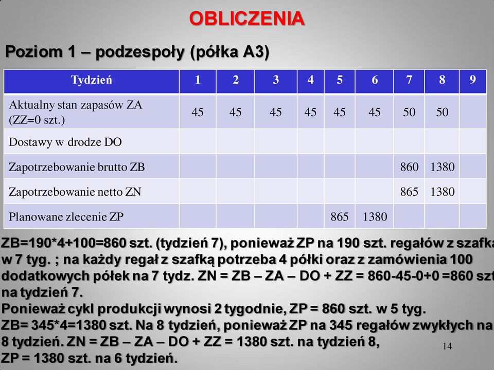 (tydzień 7), ponieważ ZP na 190 szt. regałów z szafką w 7 tyg. ; na każdy regał z szafką potrzeba 4 półki oraz z zamówienia 100 dodatkowych półek na 7 tydz.