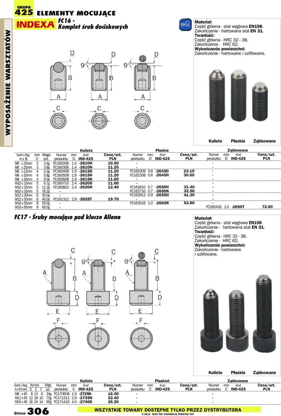 mm mm mm mm A x B C produktu D IND-425 produktu D IND-425 produktu D IND-425 M6 x 15mm 3 2.4g FC160206 1.4-2610H 10.50 - - M6 x 25mm 3 3.8g FC160306 1.4-2610N 11.20 - - M8 x 12mm 4 3.2g FC160408 1.