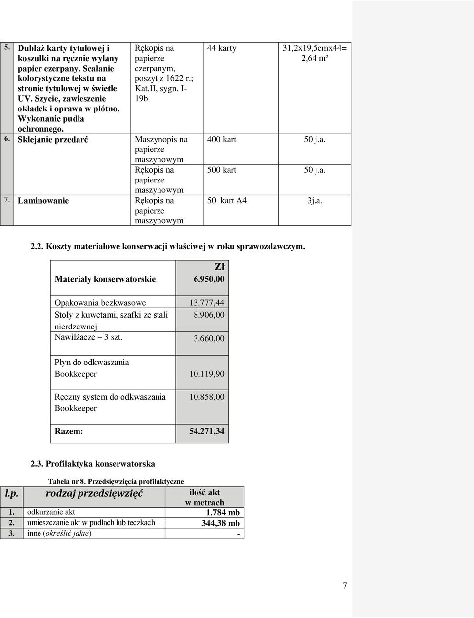 Laminowanie Rękopis na papierze maszynowym 44 karty 31,2x19,5cmx44= 2,64 m² 400 kart 50 j.a. 500 kart 50 j.a. 50 kart A4 3j.a. 2.2. Koszty materiałowe konserwacji właściwej w roku sprawozdawczym.