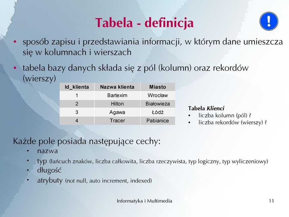 4 Tracer Pabianice Tabela Klienci liczba kolumn (pól)? liczba rekordów (wierszy)?