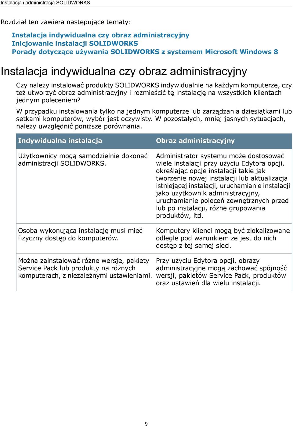 rozmieścić tę instalację na wszystkich klientach jednym poleceniem? W przypadku instalowania tylko na jednym komputerze lub zarządzania dziesiątkami lub setkami komputerów, wybór jest oczywisty.