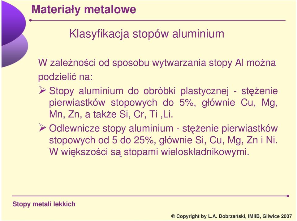 Cu, Mg, Mn, Zn, a take Si, Cr, Ti,Li.