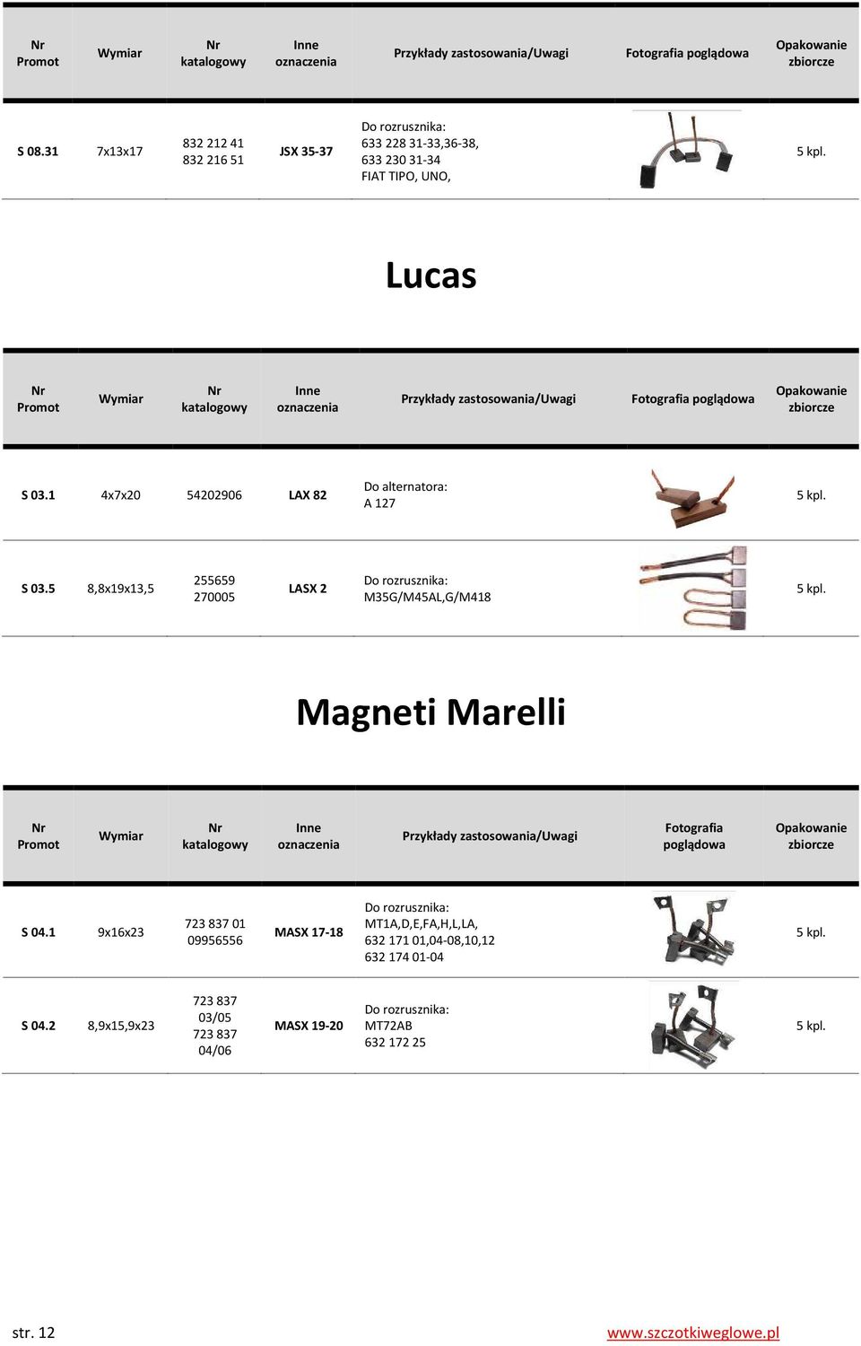 5 8,8x19x13,5 255659 270005 LASX 2 M35G/M45AL,G/M418 Magneti Marelli Fotografia poglądowa S 04.
