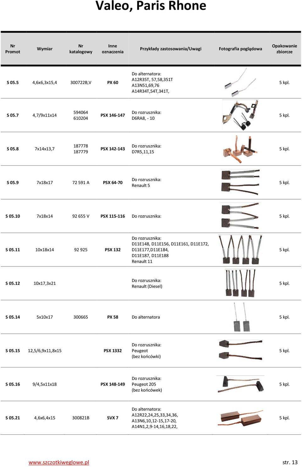 11 10x18x14 92 925 PSX 132 D11E148, D11E156, D11E161, D11E172, D11E177,D11E184, D11E187, D11E188 Renault 11 S 05.12 10x17,3x21 Renault (Diesel) S 05.