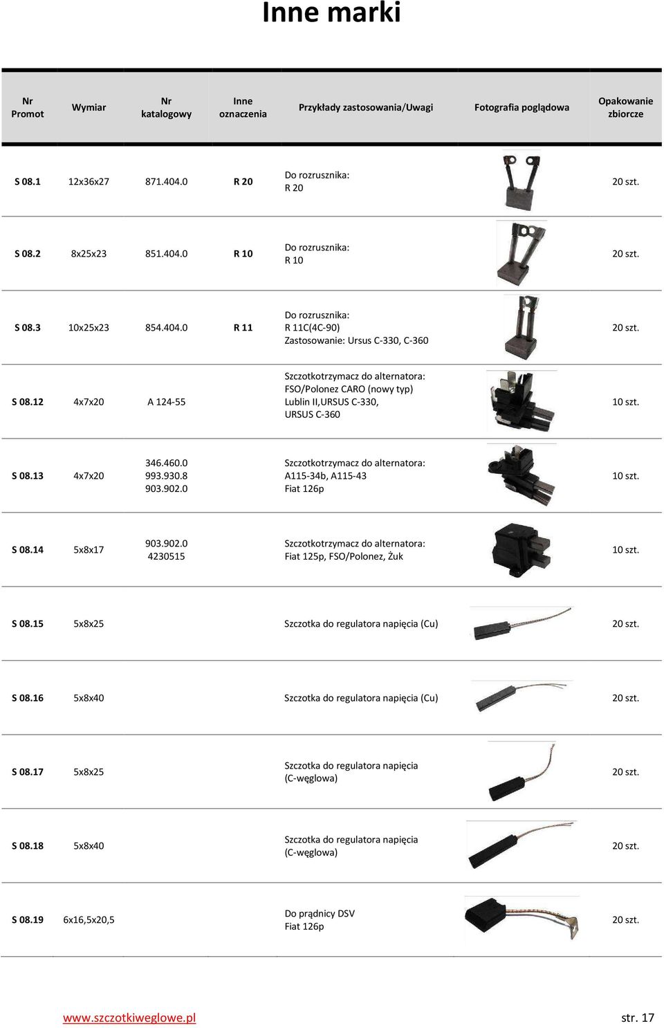 0 Szczotkotrzymacz do alternatora: A115-34b, A115-43 Fiat 126p S 08.14 5x8x17 903.902.0 4230515 Szczotkotrzymacz do alternatora: Fiat 125p, FSO/Polonez, Żuk S 08.