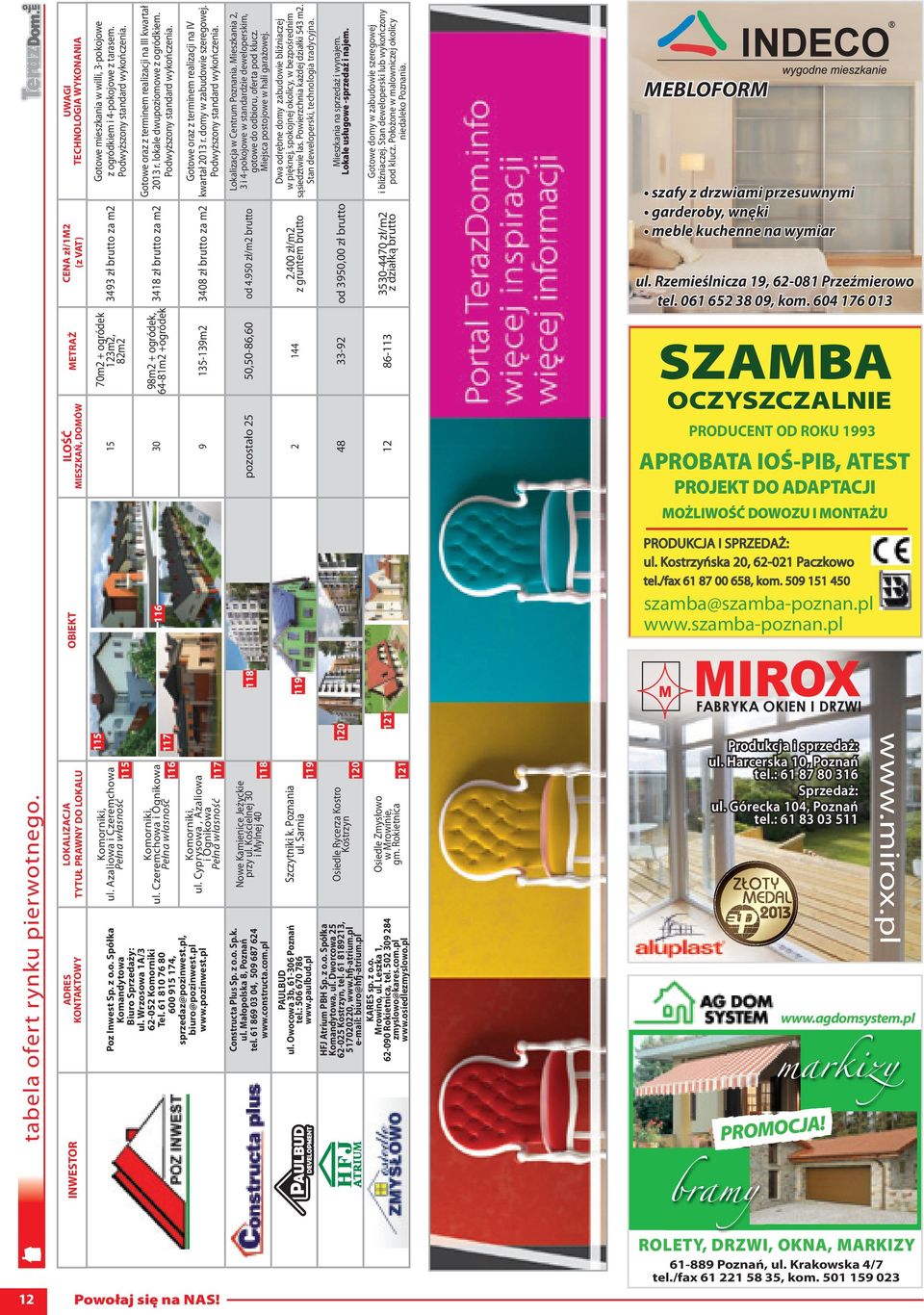 4-pokojowe z tarasem. Podwyższony standard wykończenia. 3493 zł brutto za m2 70m2 + ogródek 123m2, 82m2 115 15 Komorniki, ul.