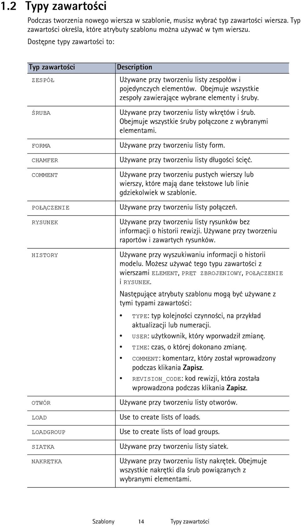 pojedynczych elementów. Obejmuje wszystkie zespoły zawierające wybrane elementy i śruby. Używane przy tworzeniu listy wkrętów i śrub. Obejmuje wszystkie śruby połączone z wybranymi elementami.