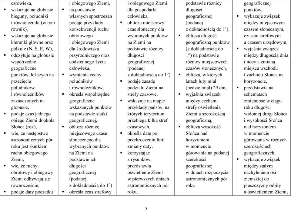 że ruchy: obrotowy i obiegowy Ziemi odbywają się równocześnie, podaje daty początku i obiegowego na podstawie własnych spostrzeżeń podaje przykłady konsekwencji ruchu obrotowego i obiegowego Ziemi