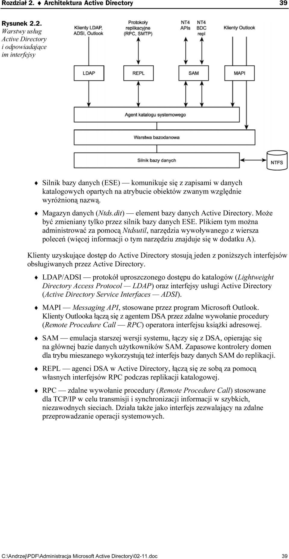 2. Warstwy usług Active Directory i odpowiadające im interfejsy Silnik bazy danych (ESE) komunikuje się z zapisami w danych katalogowych opartych na atrybucie obiektów zwanym względnie wyróżnioną