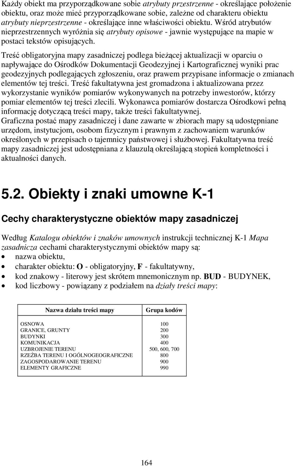 Treść obligatoryjna mapy zasadniczej podlega bieŝącej aktualizacji w oparciu o napływające do Ośrodków Dokumentacji Geodezyjnej i Kartograficznej wyniki prac geodezyjnych podlegających zgłoszeniu,