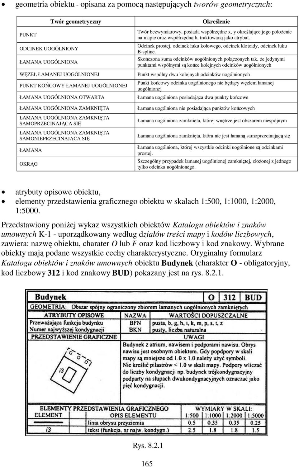 posiada współrzędne x, y określające jego połoŝenie na mapie oraz współrzędną h, traktowaną jako atrybut. Odcinek prostej, odcinek łuku kołowego, odcinek klotoidy, odcinek łuku B-spline.