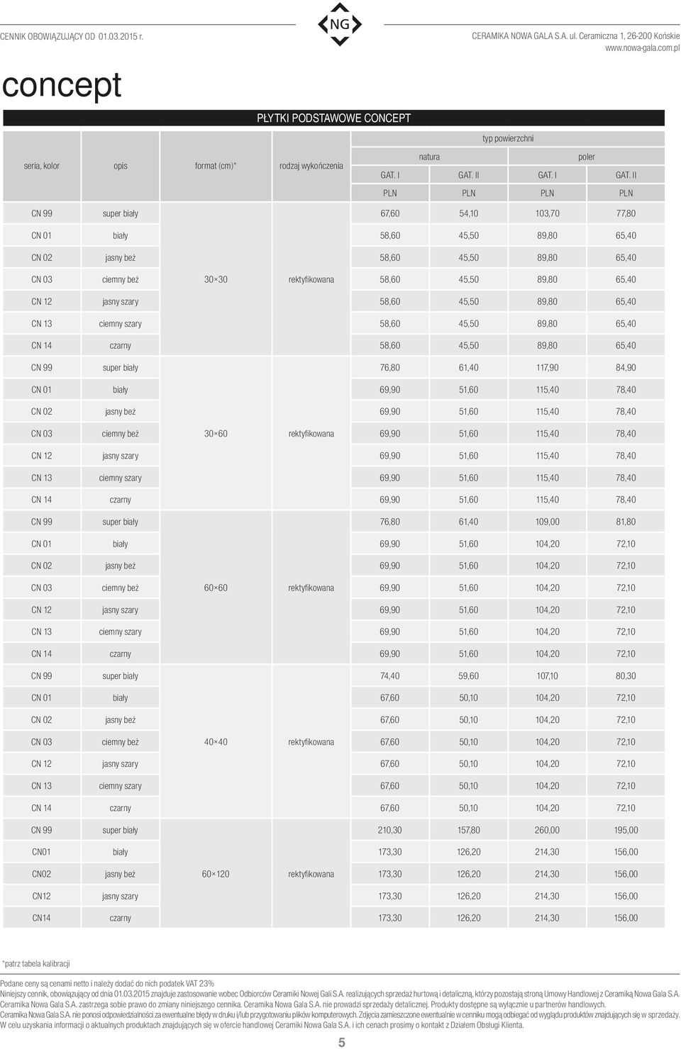 II CN 99 super 67,60 54,10 103,70 77,80 CN 01 58,60 45,50 89,80 65,40 CN 02 58,60 45,50 89,80 65,40 CN 03 30 30 rektyfikowana 58,60 45,50 89,80 65,40 CN 12 58,60 45,50 89,80 65,40 CN 13 58,60 45,50