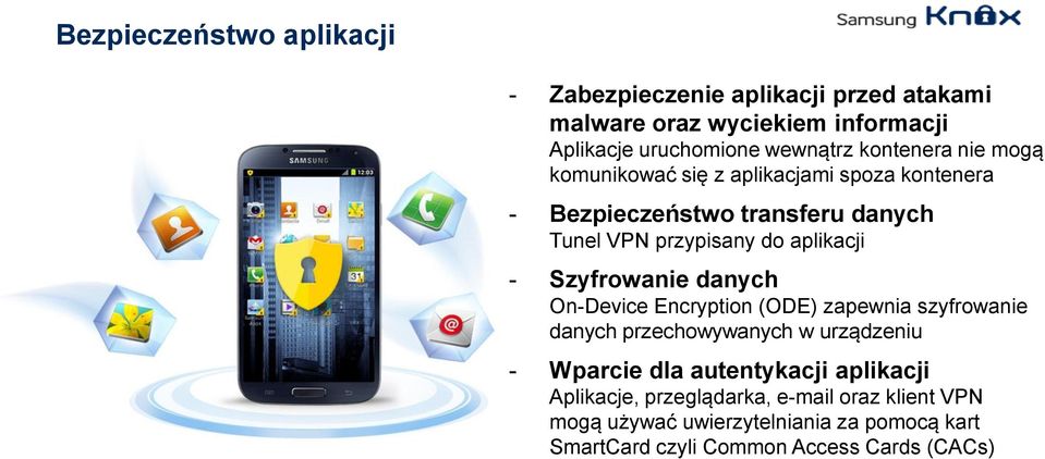 Szyfrowanie danych On-Device Encryption (ODE) zapewnia szyfrowanie danych przechowywanych w urządzeniu - Wparcie dla autentykacji