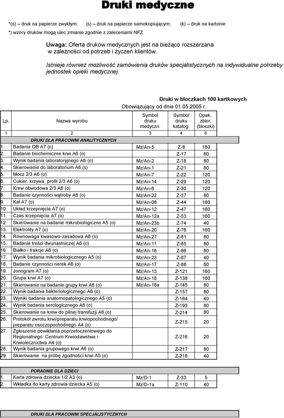 Nazwa wyrobu Druki w bloczkach 100 kartkowych Obowiązujący od dnia 005.2005 r. Symbol druku medyczn. Symbol druku katalog. Opak. zbior.