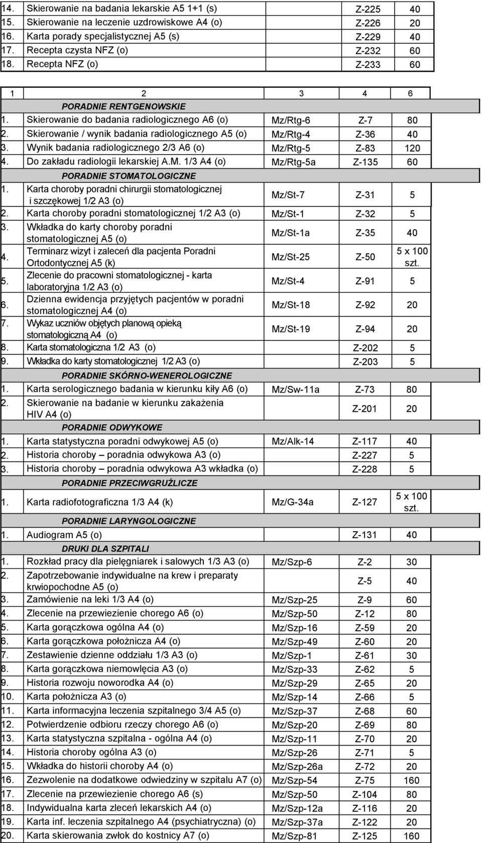 Skierowanie / wynik badania radiologicznego A5 (o) Mz/Rtg-4 Z-36 40 3. Wynik badania radiologicznego 2/3 A6 (o) Mz/Rtg-5 Z-83 120 Do zakładu radiologii lekarskiej A.M. 1/3 A4 (o) Mz/Rtg-5a Z-135 60 PORADNIE STOMATOLOGICZNE Karta choroby poradni chirurgii stomatologicznej i szczękowej 1/2 A3 (o) Mz/St-7 Z-31 5 2.