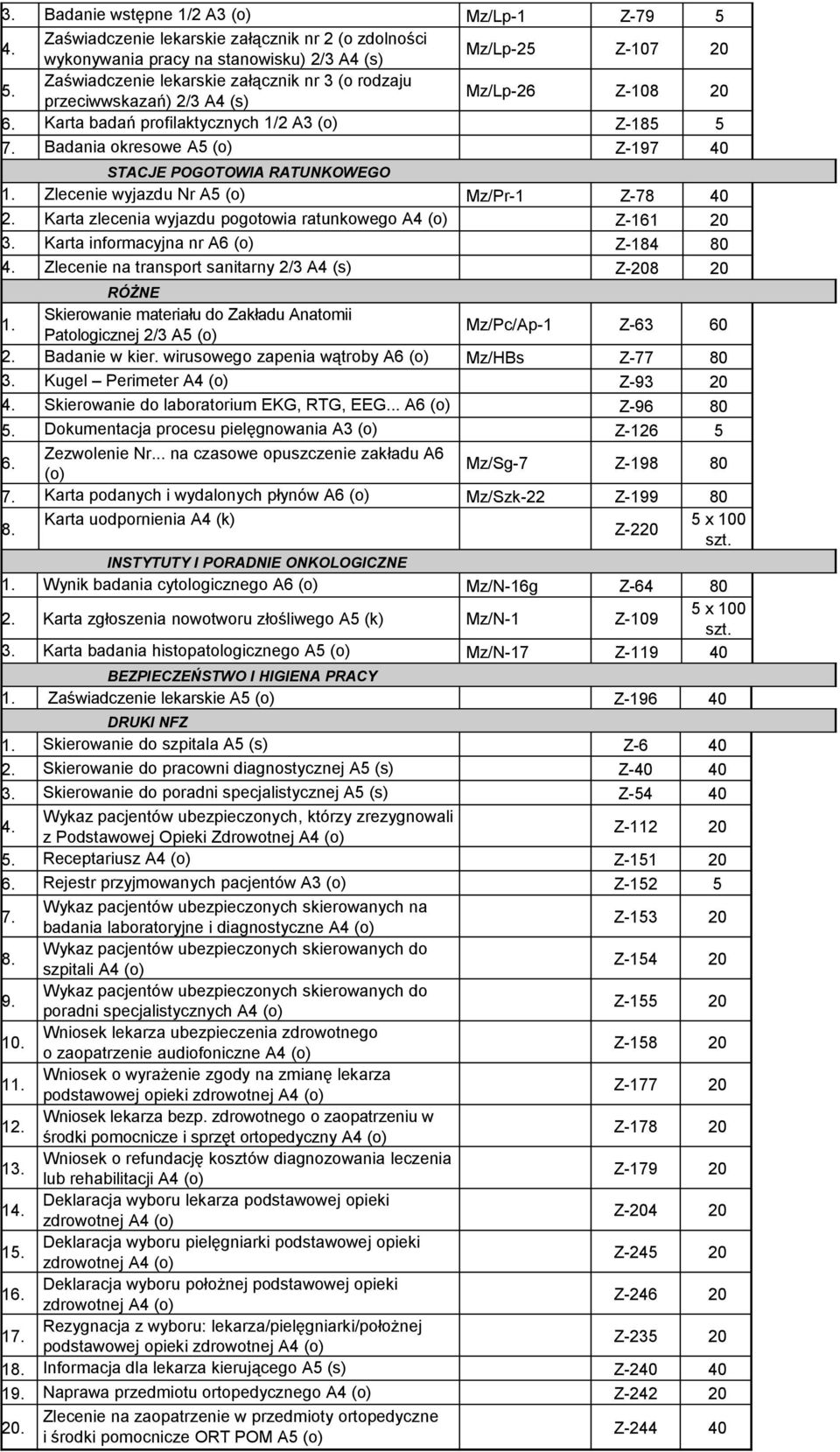 Badania okresowe A5 (o) Z-197 40 STACJE POGOTOWIA RATUNKOWEGO Zlecenie wyjazdu Nr A5 (o) Mz/Pr-1 Z-78 40 2. Karta zlecenia wyjazdu pogotowia ratunkowego A4 (o) Z-161 20 3.