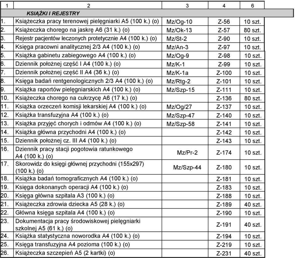 ) (o) Mz/Og-9 Z-98 10 6. Dziennik położnej część I A4 (100 k.) (o) Mz/K-1 Z-99 10 7. Dziennik położnej część II A4 (36 k.) (o) Mz/K-1a Z-100 10 8. Księga badań rentgenologicznych 2/3 A4 (100 k.