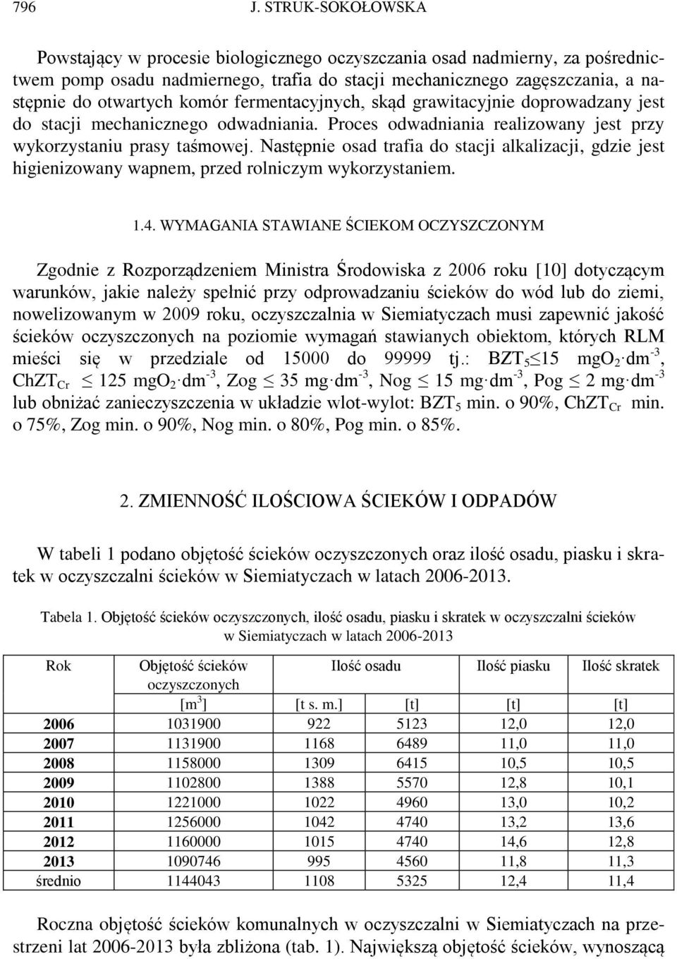 fermentacyjnych, skąd grawitacyjnie doprowadzany jest do stacji mechanicznego odwadniania. Proces odwadniania realizowany jest przy wykorzystaniu prasy taśmowej.