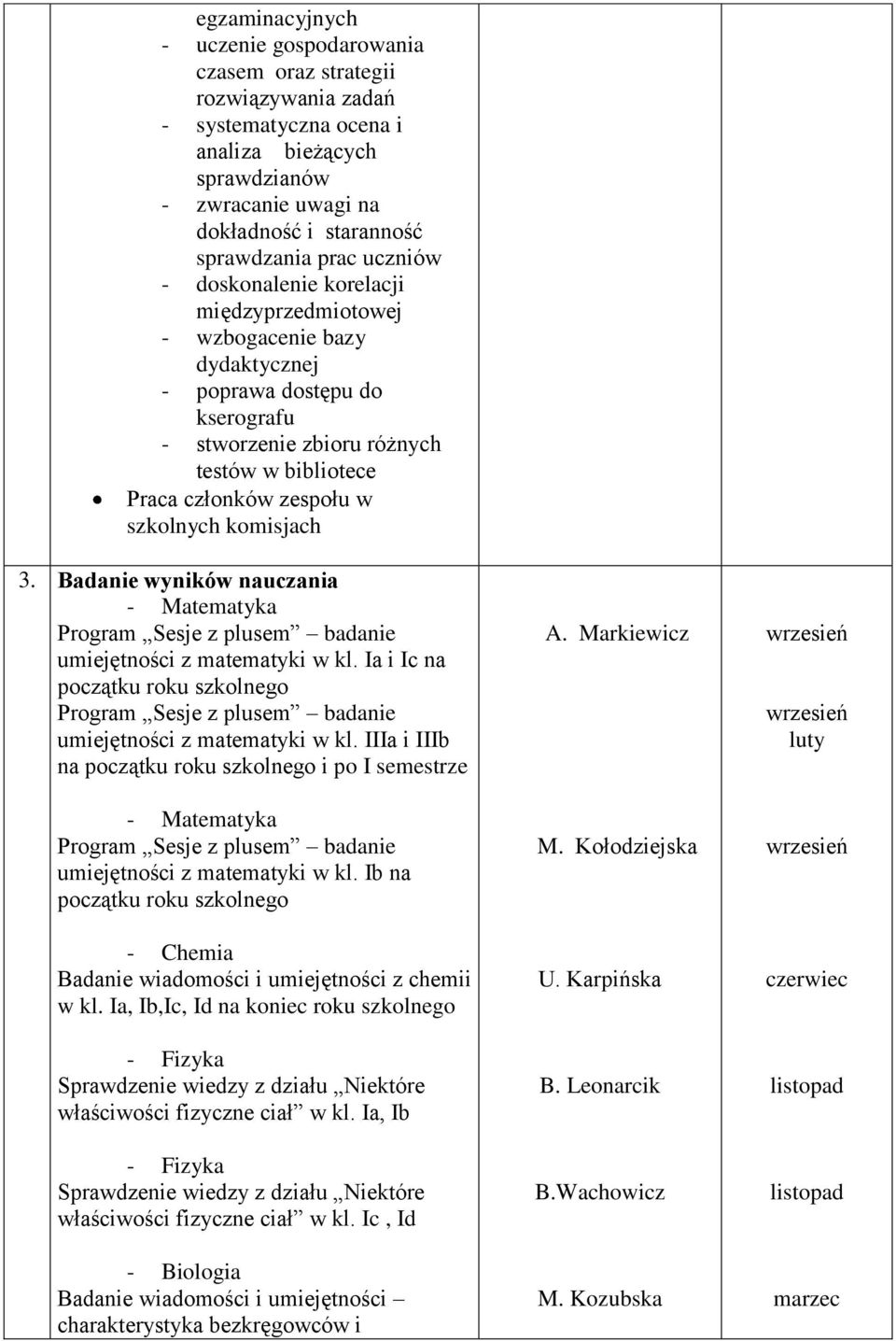 komisjach 3. Badanie wyników nauczania - Matematyka Program Sesje z plusem badanie umiejętności z matematyki w kl.