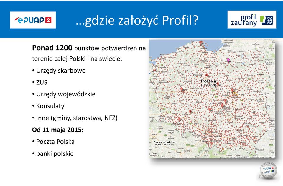 Polski i na świecie: Urzędy skarbowe ZUS Urzędy