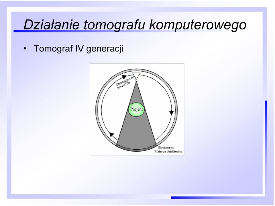 komputerowego