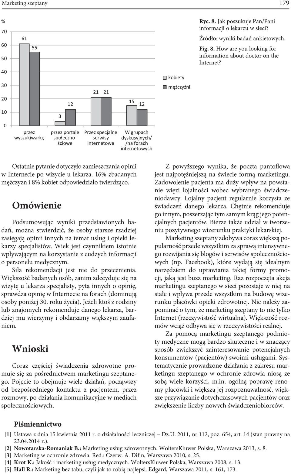 dotyczyło zamieszczania opinii w Internecie po wizycie u lekarza. 16 zbadanych mężczyzn i 8 kobiet odpowiedziało twierdząco.