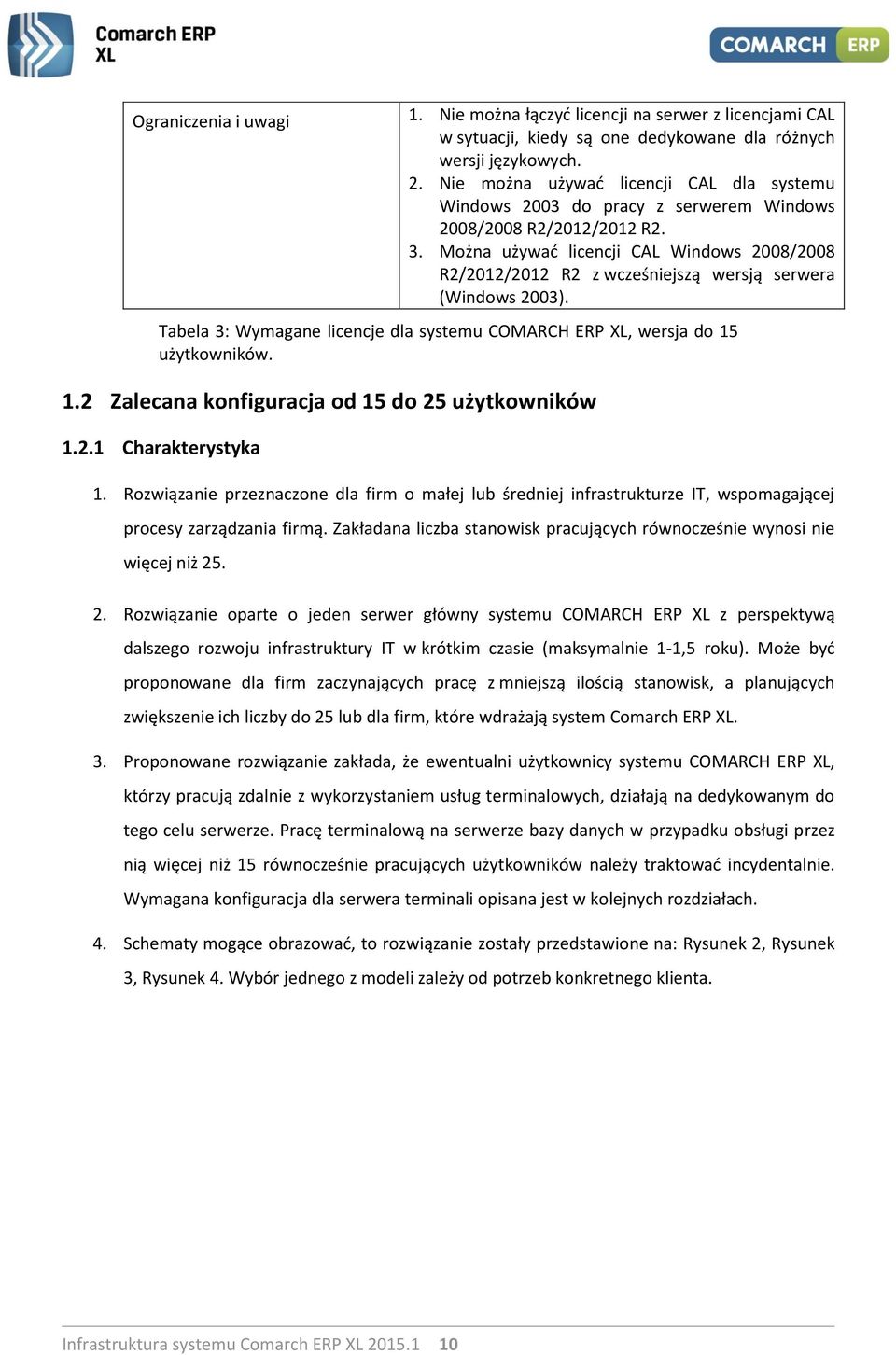 Można używać licencji CAL Windows 2008/2008 R2/2012/2012 R2 z wcześniejszą wersją serwera (Windows 2003). Tabela 3: Wymagane licencje dla systemu COMARCH ERP XL, wersja do 15