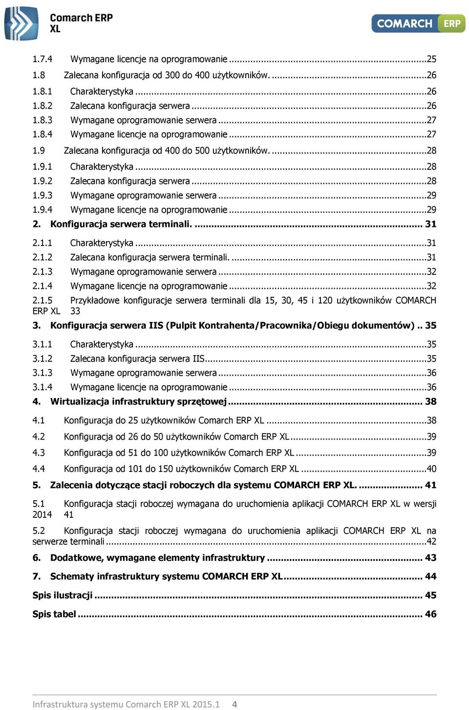 ..29 1.9.4 Wymagane licencje na oprogramowanie...29 2. Konfiguracja serwera terminali.... 31 2.1.1 Charakterystyka...31 2.1.2 Zalecana konfiguracja serwera terminali....31 2.1.3 Wymagane oprogramowanie serwera.