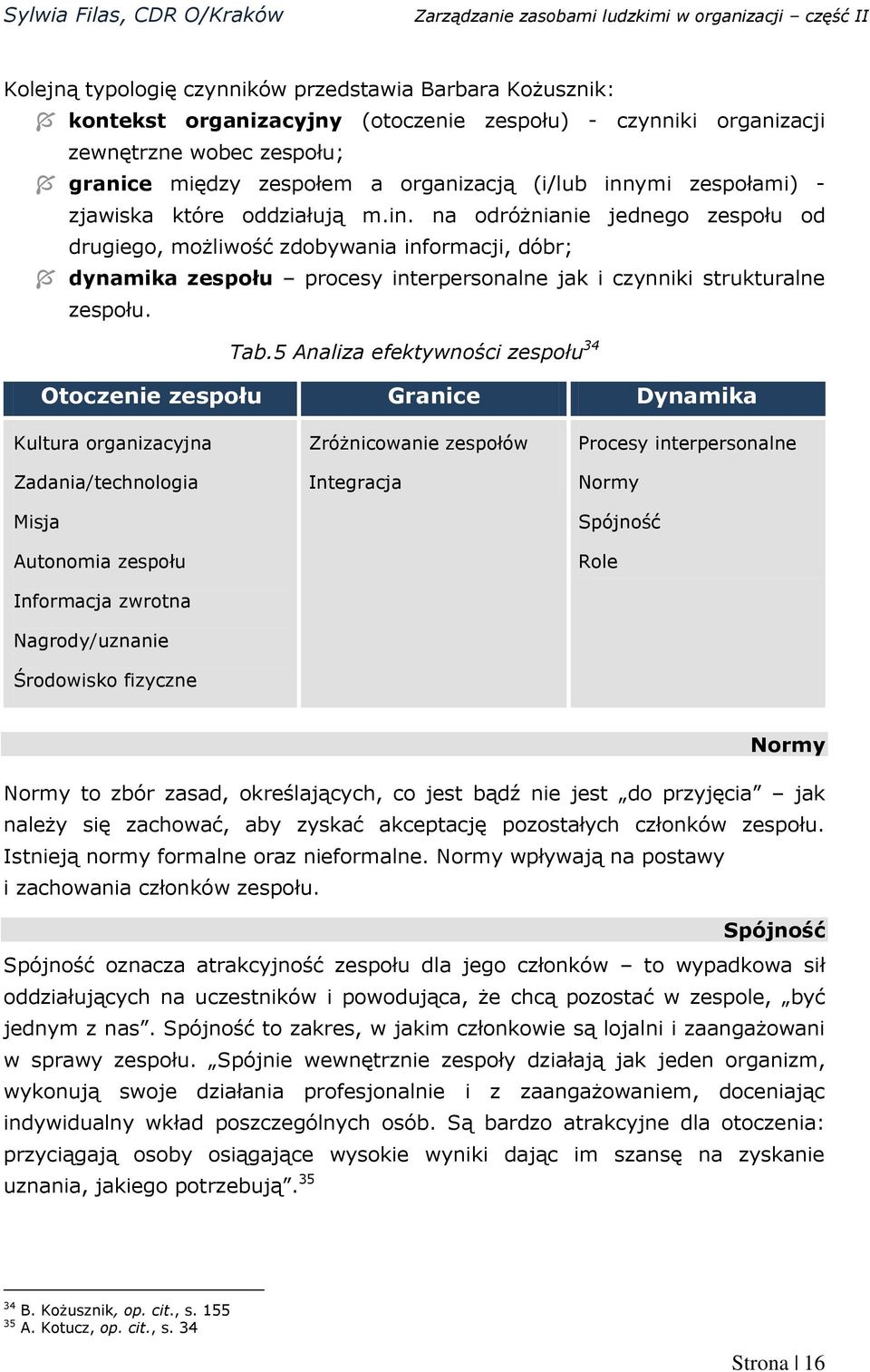 Tab.5 Analiza efektywności zespołu 34 Otoczenie zespołu Granice Dynamika Kultura organizacyjna Zadania/technologia Misja Autonomia zespołu Informacja zwrotna Nagrody/uznanie Środowisko fizyczne