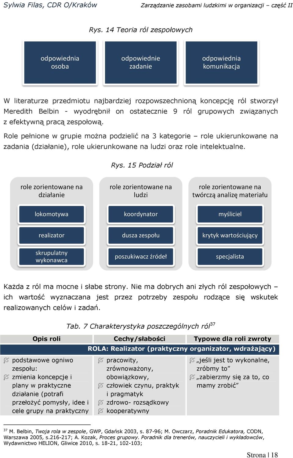 Role pełnione w grupie można podzielić na 3 kategorie role ukierunkowane na zadania (działanie), role ukierunkowane na ludzi oraz role intelektualne. Rys.