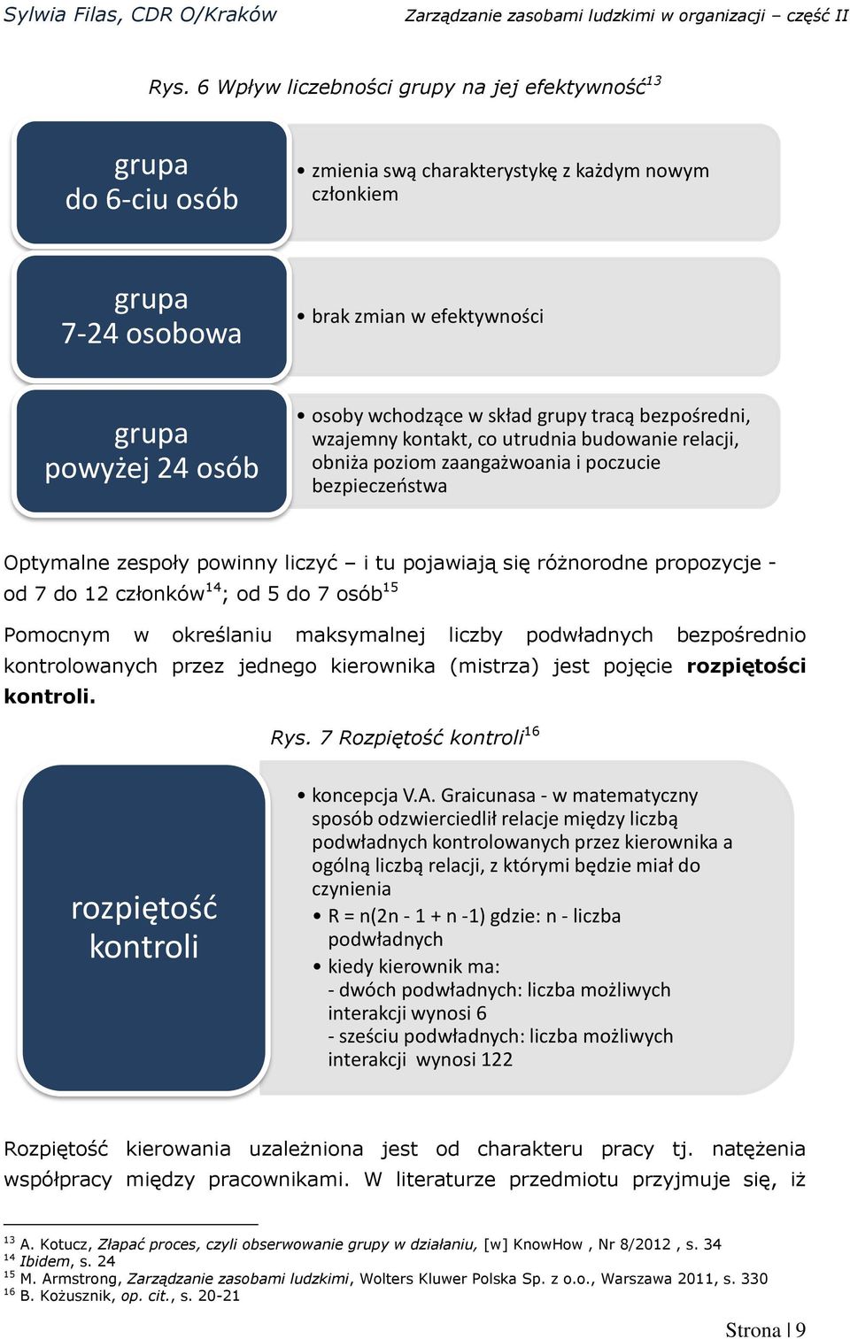 różnorodne propozycje - od 7 do 12 członków 14 ; od 5 do 7 osób 15 Pomocnym w określaniu maksymalnej liczby podwładnych bezpośrednio kontrolowanych przez jednego kierownika (mistrza) jest pojęcie