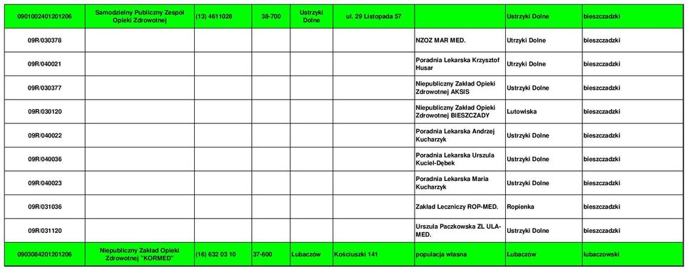 09R/040022 Poradnia Lekarska Andrzej Kucharzyk Ustrzyki Dolne bieszczadzki 09R/040036 Poradnia Lekarska Urszula Kuciel-Dębek Ustrzyki Dolne bieszczadzki 09R/040023 Poradnia Lekarska Maria Kucharzyk