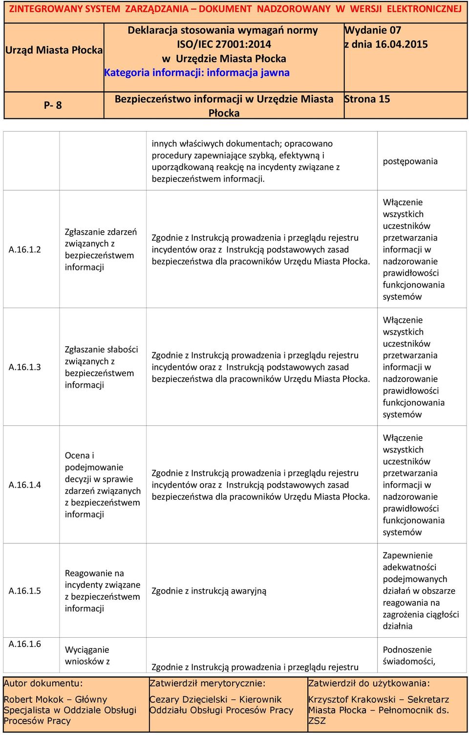 .1.2 Zgłaszanie zdarzeń związanych z bezpieczeństwem Zgodnie z Instrukcją prowadzenia i przeglądu rejestru incydentów oraz z Instrukcją podstawowych zasad dla pracowników Urzędu Miasta.