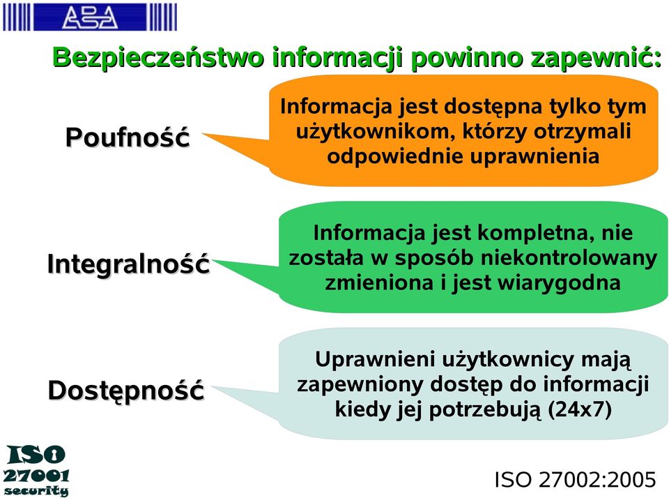 kompletna, nie została w sposób niekontrolowany zmieniona i jest wiarygodna Dostępność