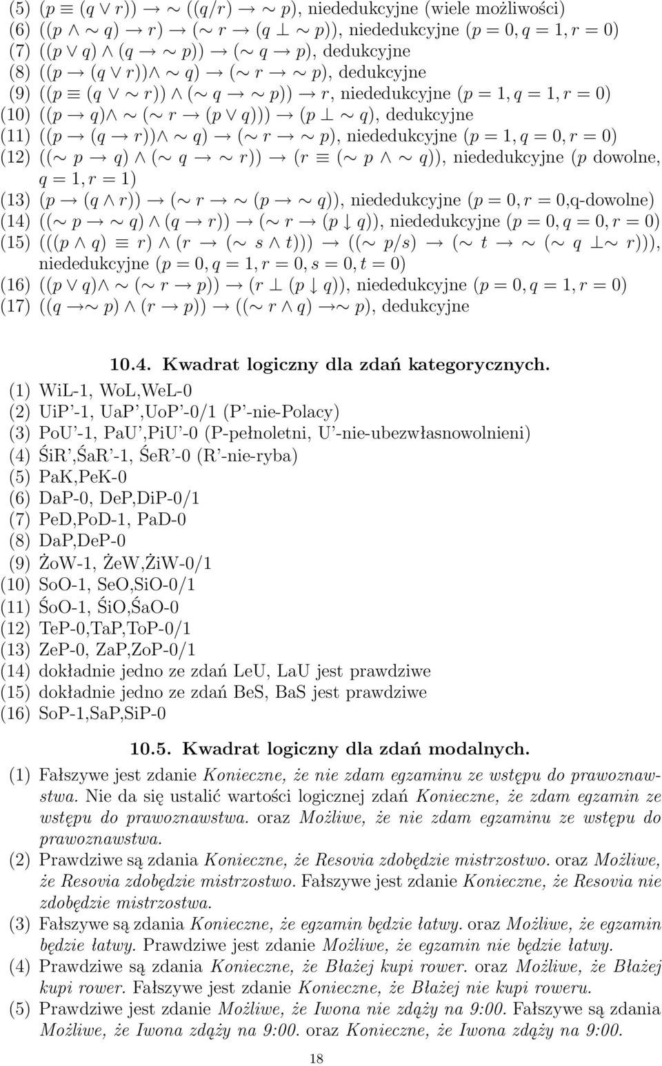 niededukcyjne (p dowolne, q = 1, r = 1) (13) (p (q r)) ( r (p q)), niededukcyjne (p = 0, r = 0,q-dowolne) (14) (( p q) (q r)) ( r (p q)), niededukcyjne (p = 0, q = 0, r = 0) (15) (((p q) r) (r ( s