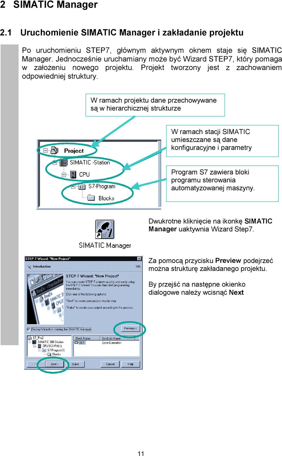 W ramach projektu dane przechowywane są w hierarchicznej strukturze W ramach stacji SIMATIC umieszczane są dane konfiguracyjne i parametry Program S7 zawiera bloki programu