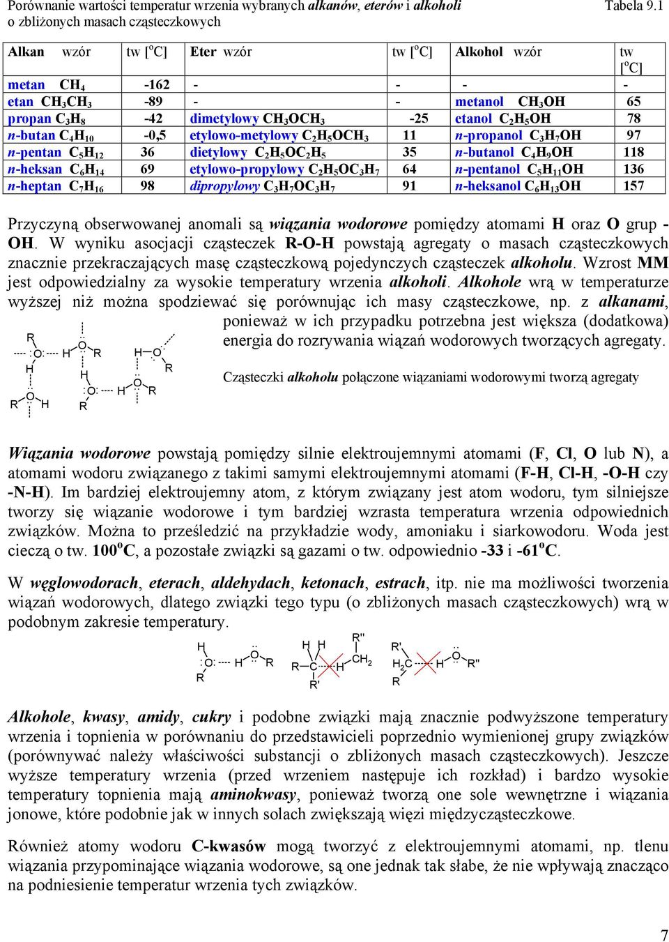 etylowo-metylowy 2 5 11 n-propanol 7 97 n-pentan 5 12 6 dietylowy 2 5 2 5 5 n-butanol 4 9 118 n-heksan 6 14 69 etylowo-propylowy 2 5 7 64 n-pentanol 5 11 16 n-heptan 7 16 98 dipropylowy 7 7 91