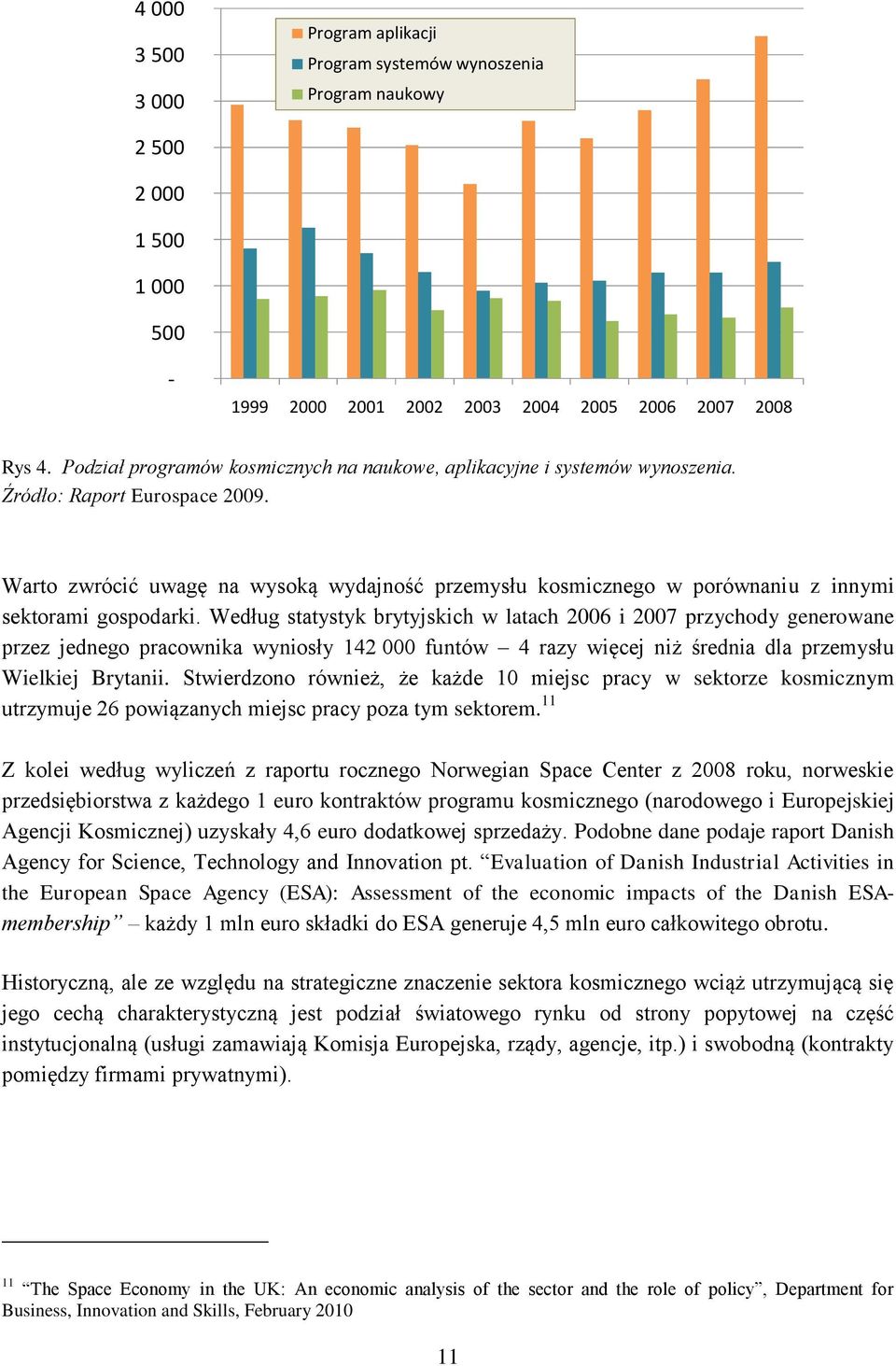 Warto zwrócić uwagę na wysoką wydajność przemysłu kosmicznego w porównaniu z innymi sektorami gospodarki.