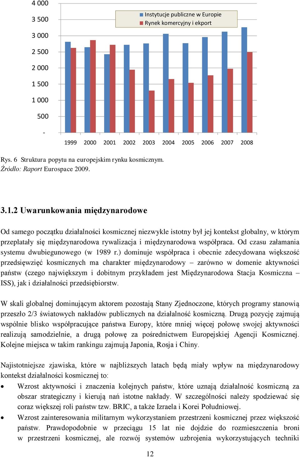 2 Uwarunkowania międzynarodowe Od samego początku działalności kosmicznej niezwykle istotny był jej kontekst globalny, w którym przeplatały się międzynarodowa rywalizacja i międzynarodowa współpraca.