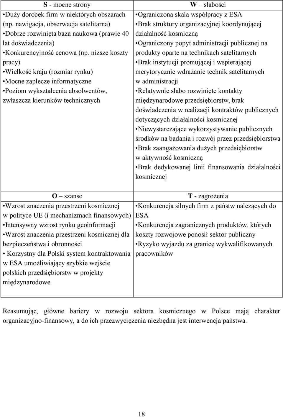 struktury organizacyjnej koordynującej działalność kosmiczną Ograniczony popyt administracji publicznej na produkty oparte na technikach satelitarnych Brak instytucji promującej i wspierającej